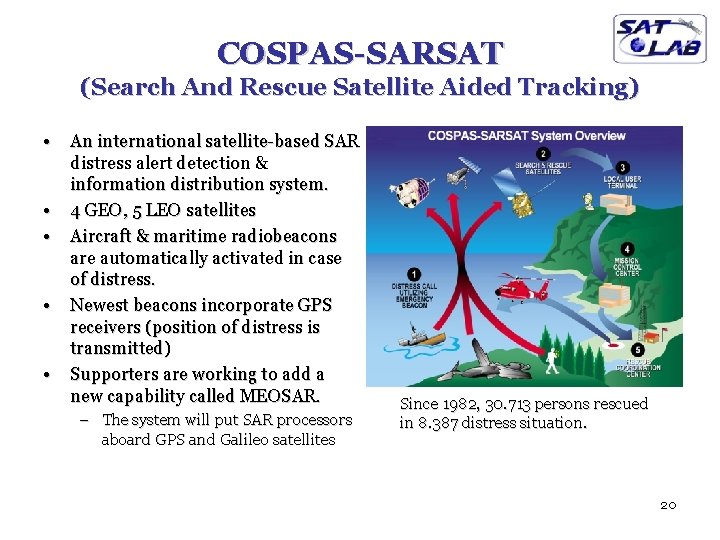 COSPAS-SARSAT (Search And Rescue Satellite Aided Tracking) • • • An international satellite-based SAR