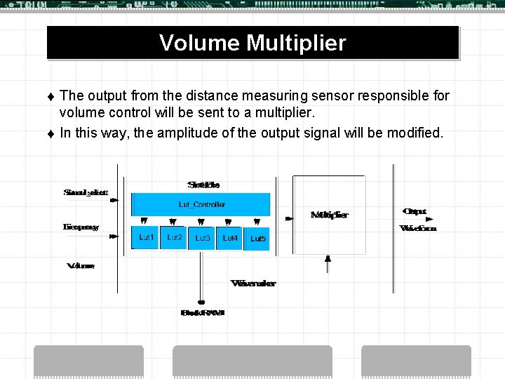 Volume Multiplier t t The output from the distance measuring sensor responsible for volume