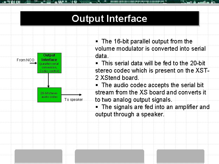 Output Interface From NCO Output Interface (parallel-serial conversion, Codec control) 20 -bit stereo audio