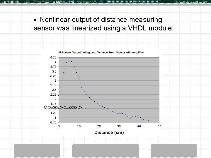§ Nonlinear output of distance measuring sensor was linearized using a VHDL module. 