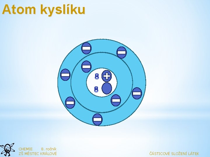 Atom kyslíku CHEMIE 8. ročník ZŠ MĚSTEC KRÁLOVÉ ČÁSTICOVÉ SLOŽENÍ LÁTEK 