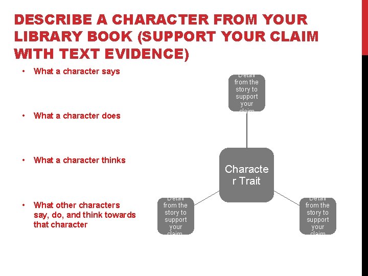 DESCRIBE A CHARACTER FROM YOUR LIBRARY BOOK (SUPPORT YOUR CLAIM WITH TEXT EVIDENCE) •