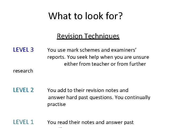 What to look for? Revision Techniques LEVEL 3 research You use mark schemes and