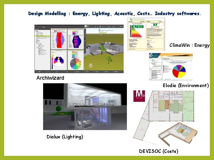 Design Modelling : Energy, Lighting, Acoustic, Costs… Industry softwares. Clima. Win : Energy Archiwizard Design Modelling : Energy, Lighting, Acoustic, Costs… Industry softwares. Clima. Win : Energy Archiwizard