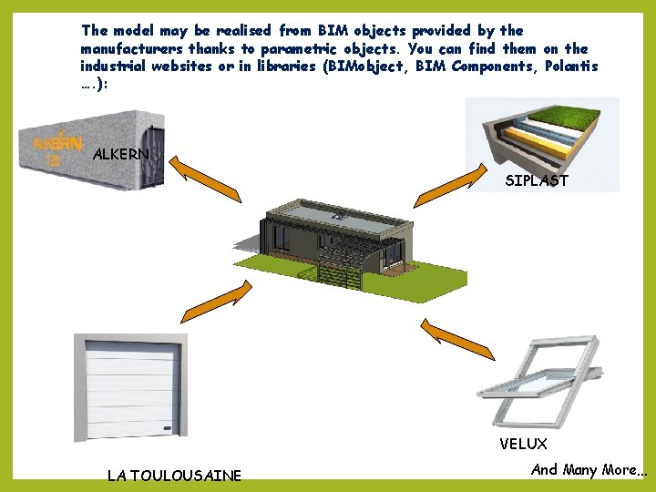 The model may be realised from BIM objects provided by the manufacturers thanks to The model may be realised from BIM objects provided by the manufacturers thanks to