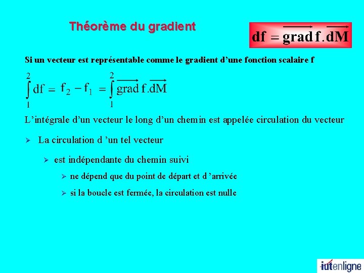 Théorème du gradient Si un vecteur est représentable comme le gradient d’une fonction scalaire