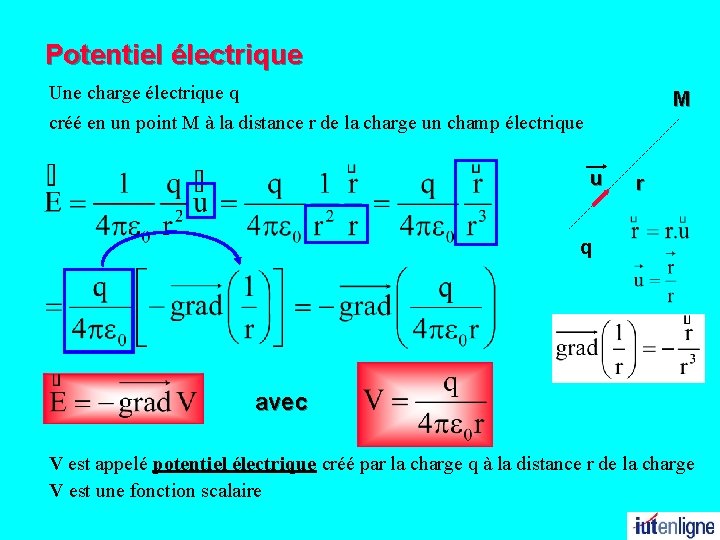 Potentiel électrique Une charge électrique q M créé en un point M à la