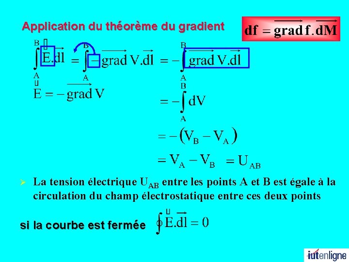 Application du théorème du gradient Ø La tension électrique UAB entre les points A