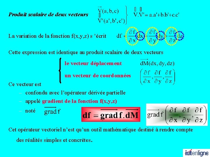 Produit scalaire de deux vecteurs La variation de la fonction f(x, y, z) s