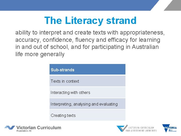 The Literacy strand ability to interpret and create texts with appropriateness, accuracy, confidence, fluency The Literacy strand ability to interpret and create texts with appropriateness, accuracy, confidence, fluency