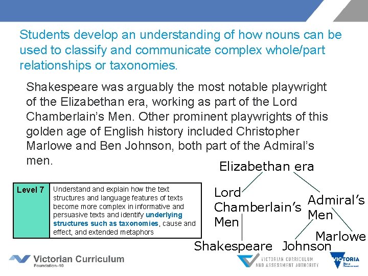 Students develop an understanding of how nouns can be used to classify and communicate Students develop an understanding of how nouns can be used to classify and communicate
