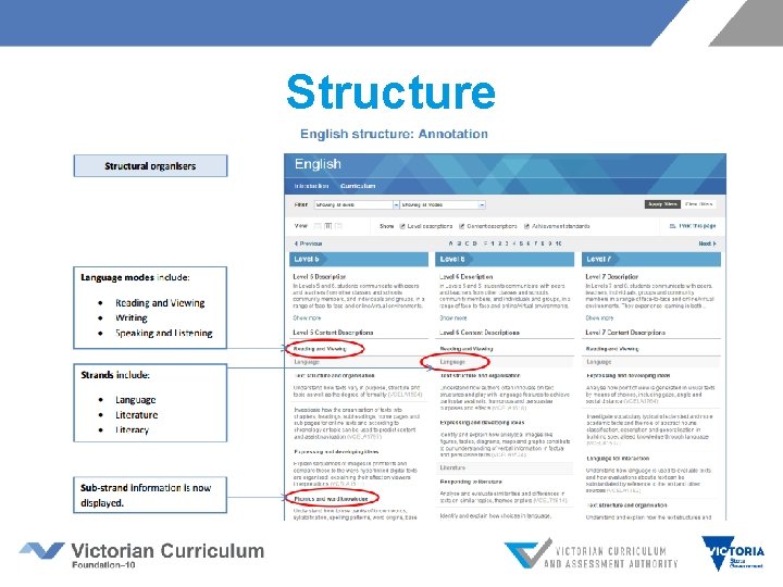 Structure Structure