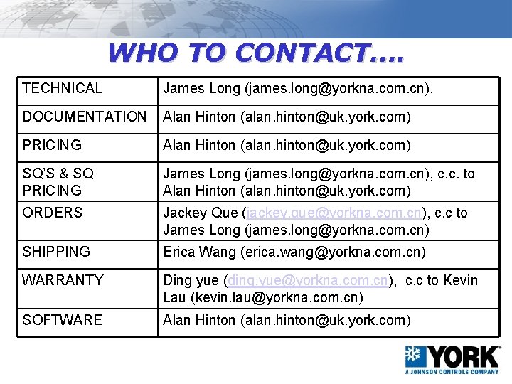 WHO TO CONTACT…. TECHNICAL James Long (james. long@yorkna. com. cn), DOCUMENTATION Alan Hinton (alan.