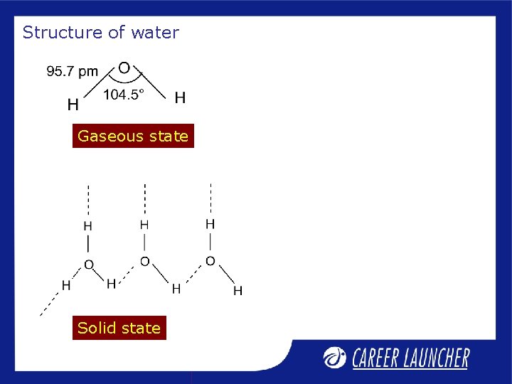 Structure of water Gaseous state Solid state 