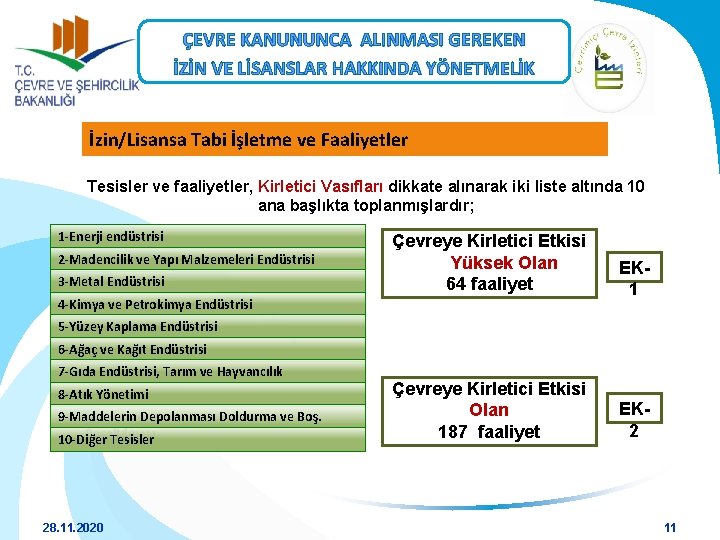 ÇEVRE KANUNUNCA ALINMASI GEREKEN İZİN VE LİSANSLAR HAKKINDA YÖNETMELİK İzin/Lisansa Tabi İşletme ve Faaliyetler