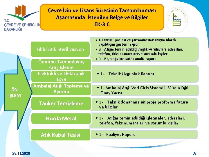 Çevre İzin ve Lisans Sürecinin Tamamlanması Aşamasında İstenilen Belge ve Bilgiler EK-3 C Tıbbi