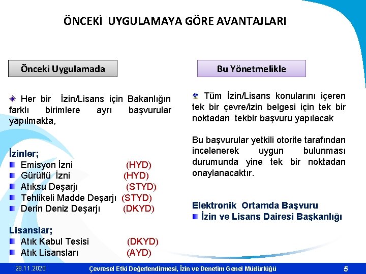 ÖNCEKİ UYGULAMAYA GÖRE AVANTAJLARI Önceki Uygulamada Bu Yönetmelikle Her bir İzin/Lisans için Bakanlığın farklı