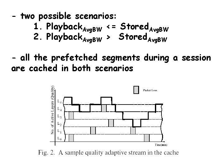 - two possible scenarios: 1. Playback. Avg. BW <= Stored. Avg. BW 2. Playback.