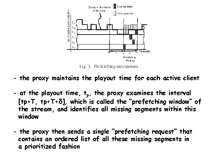 - the proxy maintains the playout time for each active client - at the