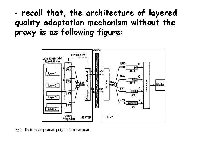 - recall that, the architecture of layered quality adaptation mechanism without the proxy is