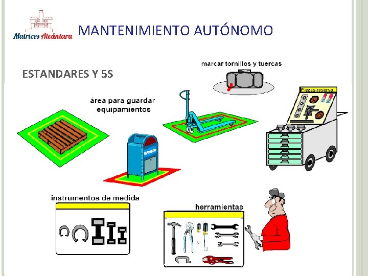 MANTENIMIENTO AUTÓNOMO ESTANDARES Y 5 S 