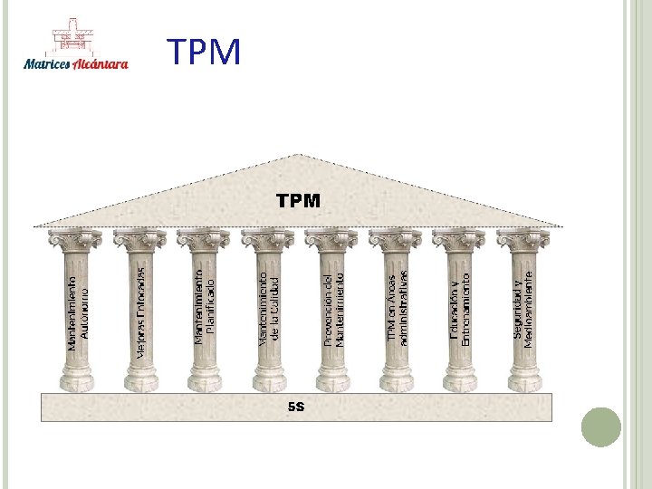 TPM 