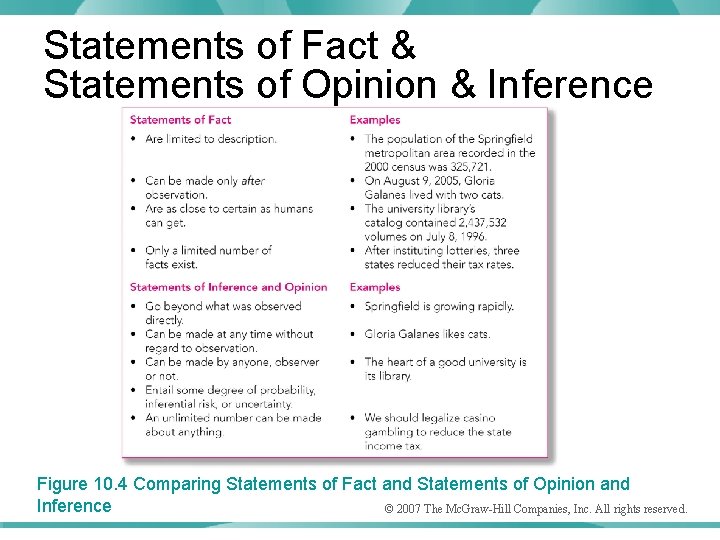 Statements of Fact & Statements of Opinion & Inference Figure 10. 4 Comparing Statements