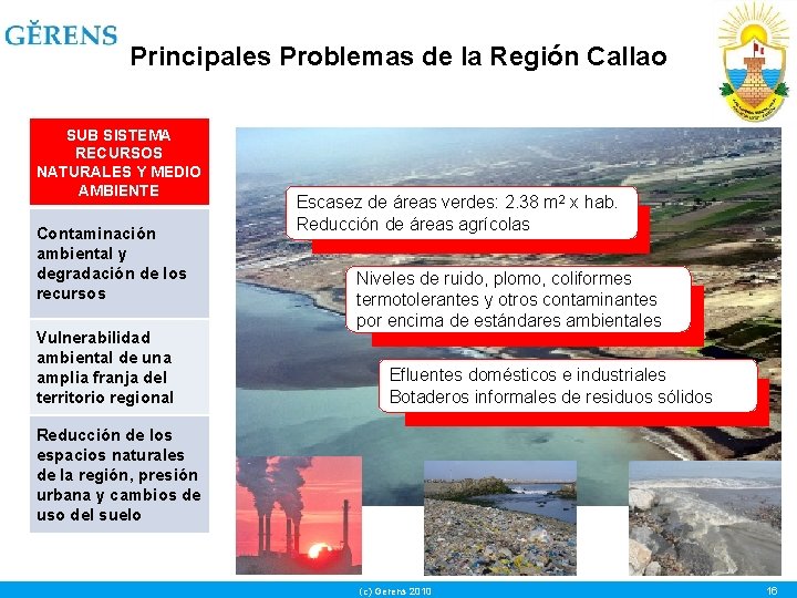Principales Problemas de la Región Callao SUB SISTEMA RECURSOS NATURALES Y MEDIO AMBIENTE Contaminación