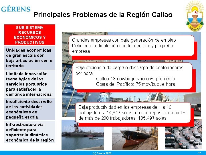 Principales Problemas de la Región Callao SUB SISTEMA RECURSOS ECONÓMICOS Y PRODUCTIVOS Unidades económicas