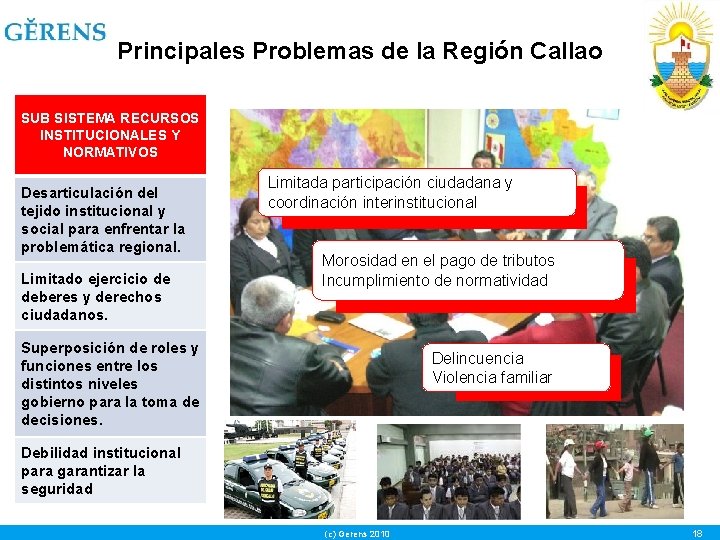 Principales Problemas de la Región Callao SUB SISTEMA RECURSOS INSTITUCIONALES Y NORMATIVOS Desarticulación del