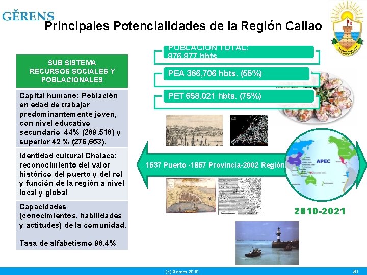 Principales Potencialidades de la Región Callao SUB SISTEMA RECURSOS SOCIALES Y POBLACIONALES Capital humano: