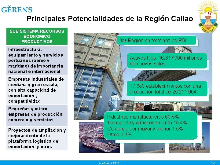 Principales Potencialidades de la Región Callao SUB SISTEMA RECURSOS ECONOMICO PRODUCTIVOS 3 ra Región