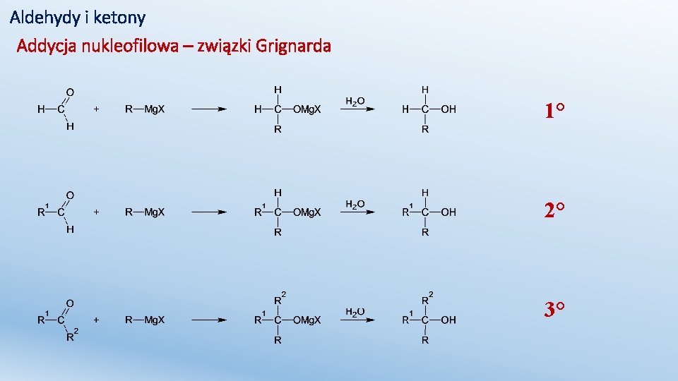 Aldehydy i ketony Addycja nukleofilowa – związki Grignarda 1° 2° 3° 