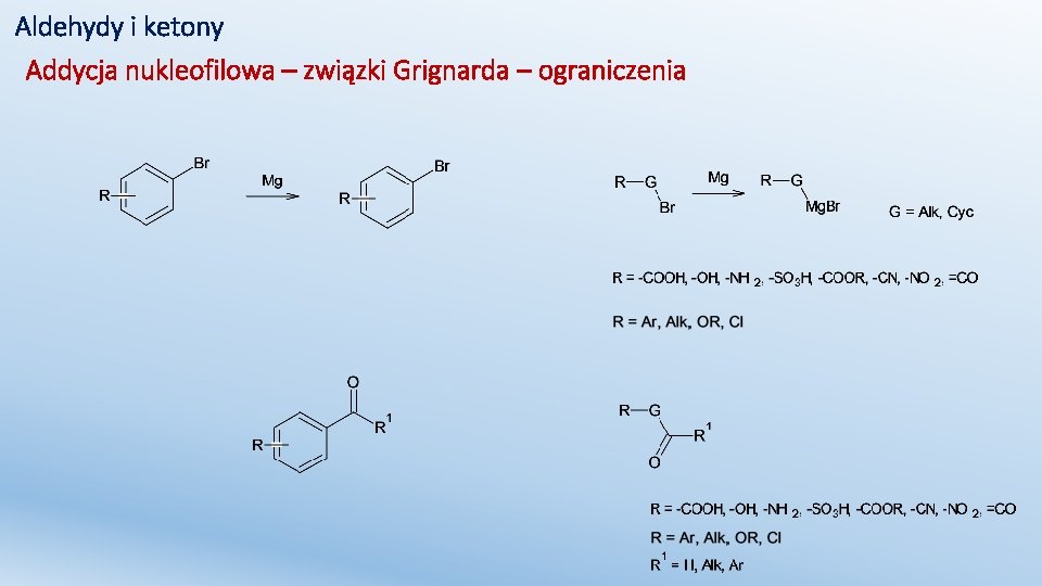 Aldehydy i ketony Addycja nukleofilowa – związki Grignarda – ograniczenia 