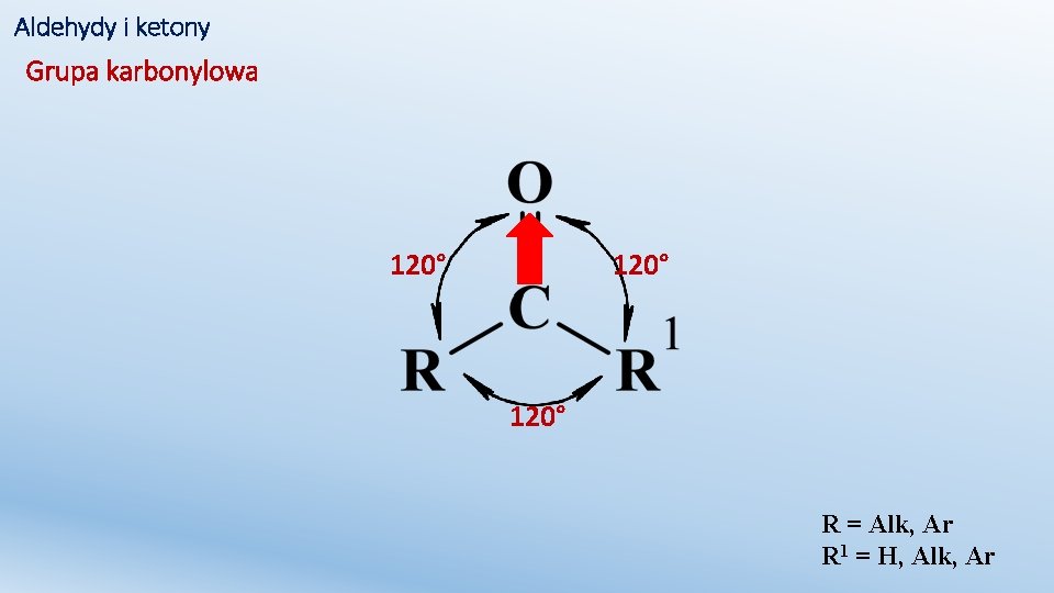 Aldehydy i ketony Grupa karbonylowa 120° R = Alk, Ar R 1 = H,
