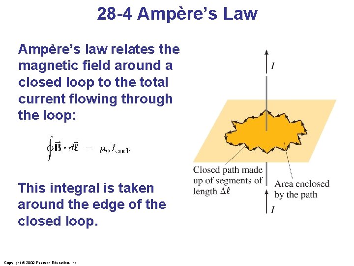 28 -4 Ampère’s Law Ampère’s law relates the magnetic field around a closed loop