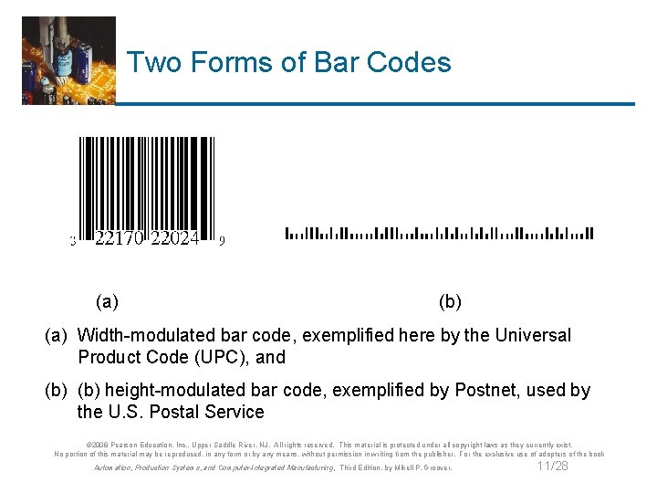 Two Forms of Bar Codes (a) (b) (a) Width-modulated bar code, exemplified here by