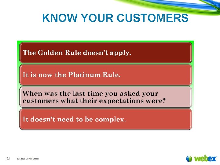 KNOW YOUR CUSTOMERS 22 Web. Ex Confidential 