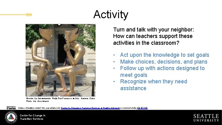 Activity Turn and talk with your neighbor: How can teachers support these activities in