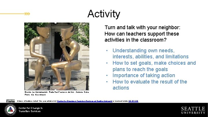 Activity Turn and talk with your neighbor: How can teachers support these activities in