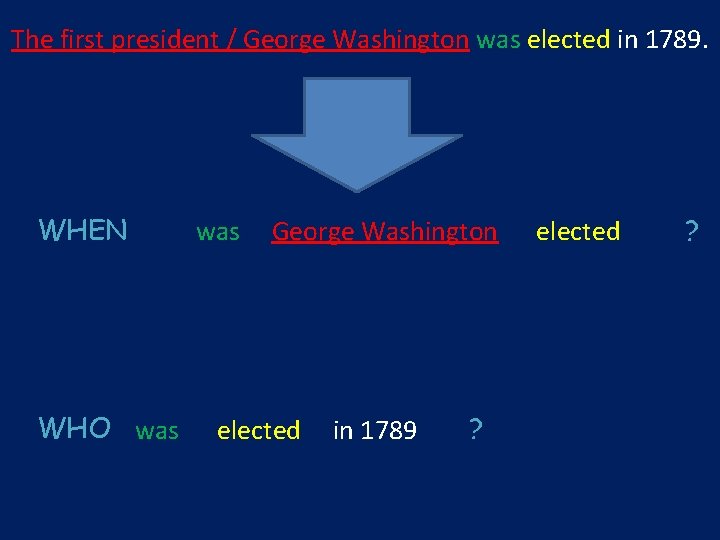 The first president / George Washington was elected in 1789. WHEN WHO was George