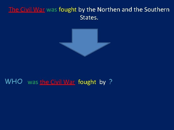 The Civil War was fought by the Northen and the Southern States. WHO was