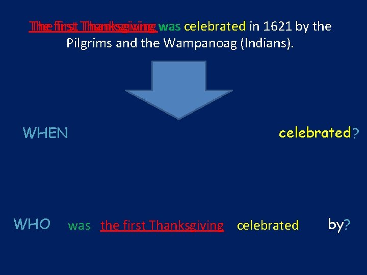 The first Thanksgiving was celebrated in 1621 by the Pilgrims and the Wampanoag (Indians).