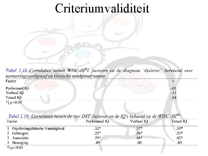 Criteriumvaliditeit 