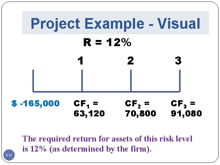 Project Example - Visual R = 12% 1 $ -165, 000 9 -18 CF