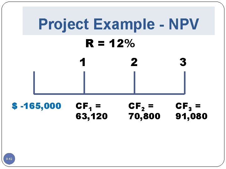 Project Example - NPV R = 12% 1 $ -165, 000 9 -42 CF