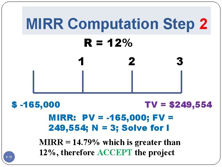 MIRR Computation Step 2 R = 12% 1 2 3 TV = $249, 554