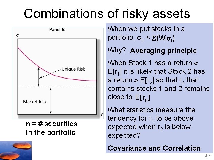 Combinations of risky assets When we put stocks in a portfolio, p < (Wi