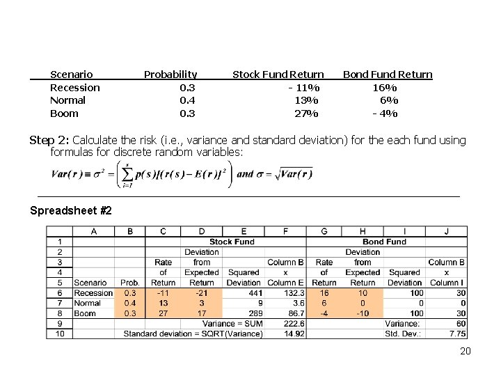 Scenario Recession Normal Boom Probability 0. 3 0. 4 0. 3 Stock Fund Return