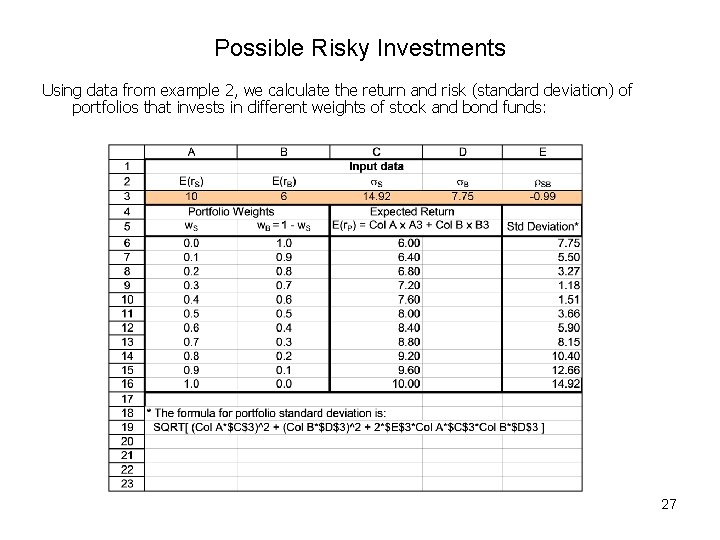 Possible Risky Investments Using data from example 2, we calculate the return and risk